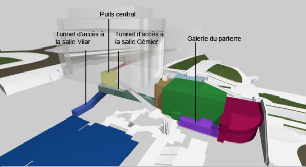 Axonométrie et localisation des tunnels créés. Crédit photographique : Agence Brossy&associés